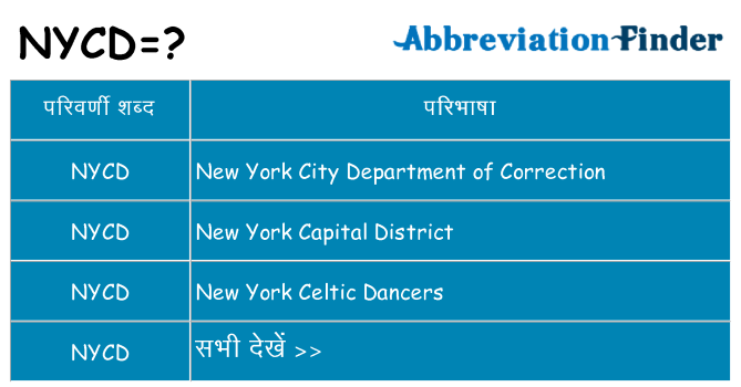 nycd का क्या अर्थ है