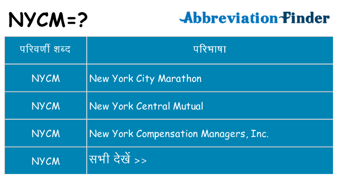nycm का क्या अर्थ है