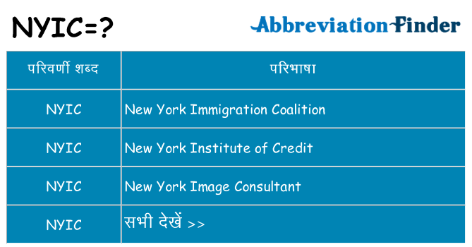nyic का क्या अर्थ है