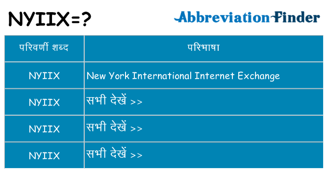 nyiix का क्या अर्थ है