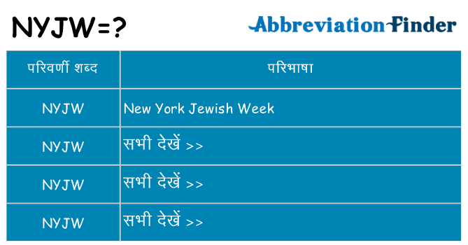 nyjw का क्या अर्थ है
