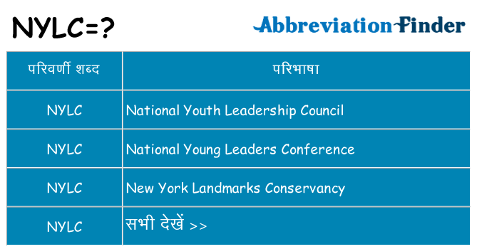 nylc का क्या अर्थ है