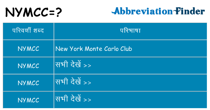 nymcc का क्या अर्थ है