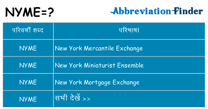 nyme का क्या अर्थ है
