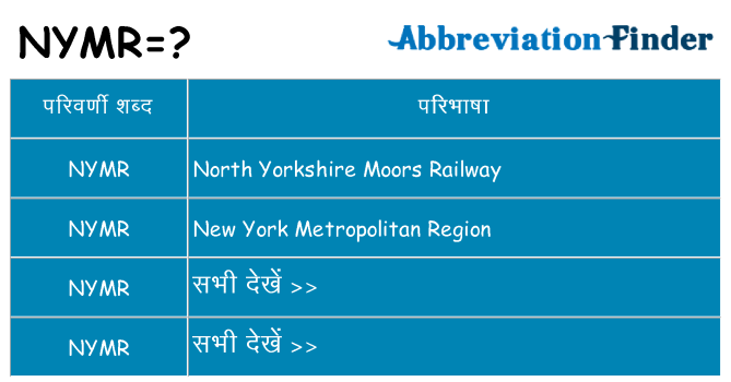 nymr का क्या अर्थ है