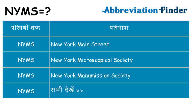 nyms का क्या अर्थ है