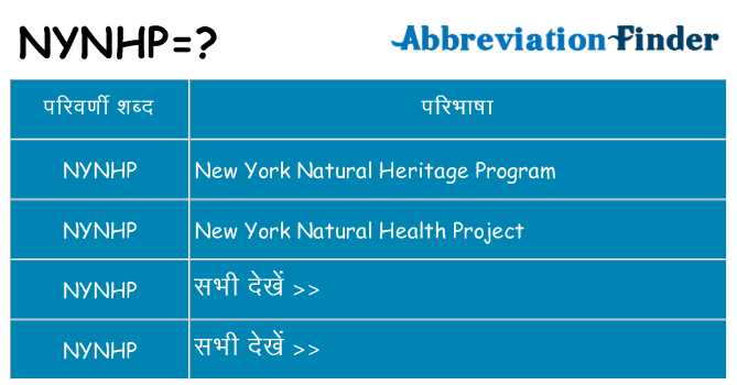 nynhp का क्या अर्थ है