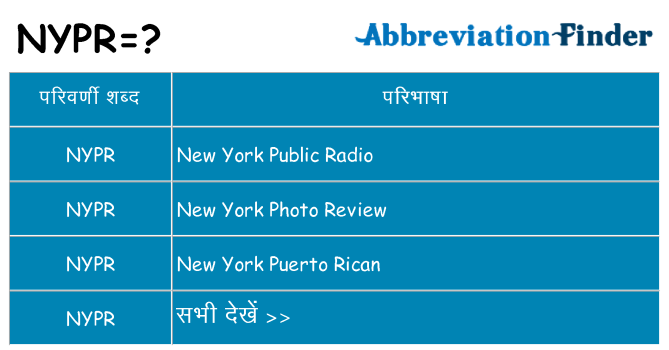 nypr का क्या अर्थ है