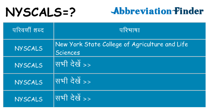 nyscals का क्या अर्थ है