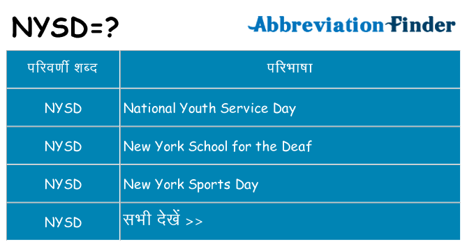 nysd का क्या अर्थ है