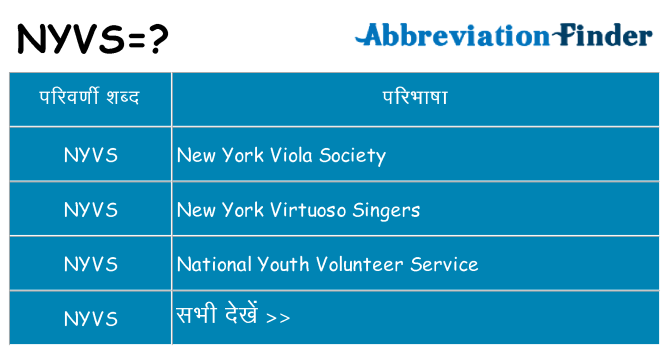 nyvs का क्या अर्थ है