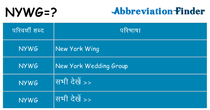 nywg का क्या अर्थ है
