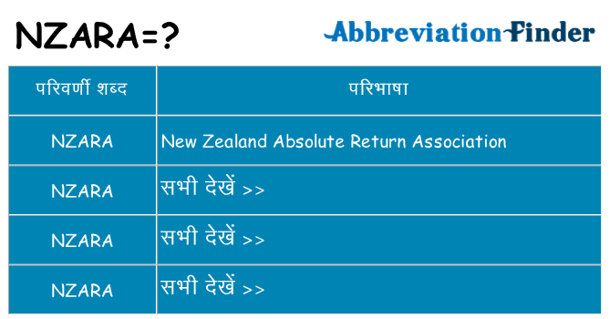 nzara का क्या अर्थ है