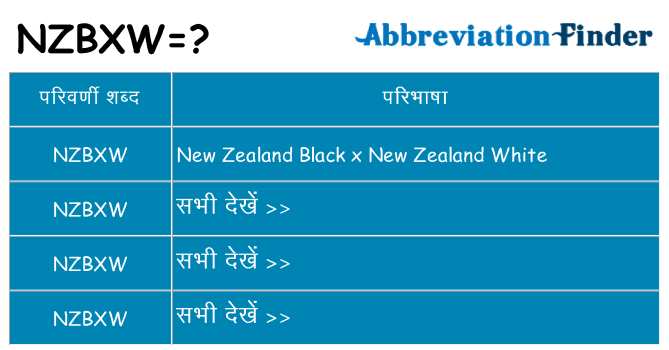 nzbxw का क्या अर्थ है