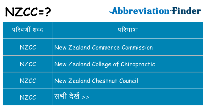 nzcc का क्या अर्थ है