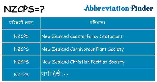 nzcps का क्या अर्थ है
