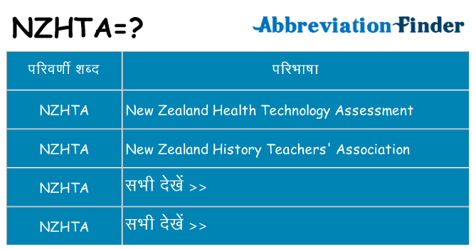 nzhta का क्या अर्थ है