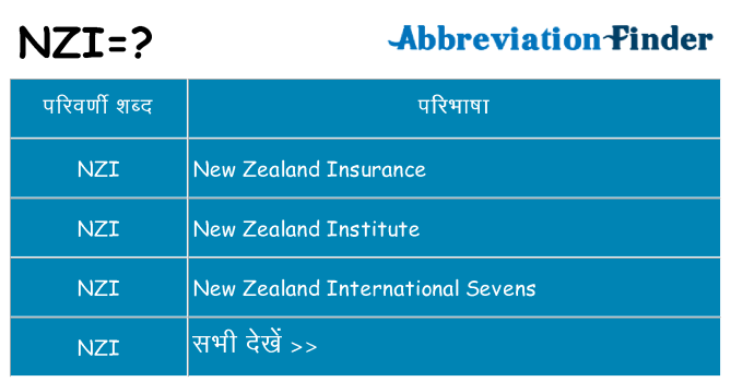 nzi का क्या अर्थ है
