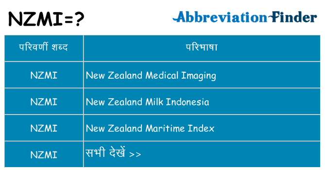 nzmi का क्या अर्थ है