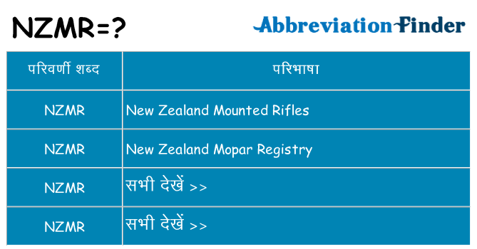 nzmr का क्या अर्थ है