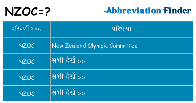 nzoc का क्या अर्थ है