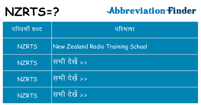 nzrts का क्या अर्थ है