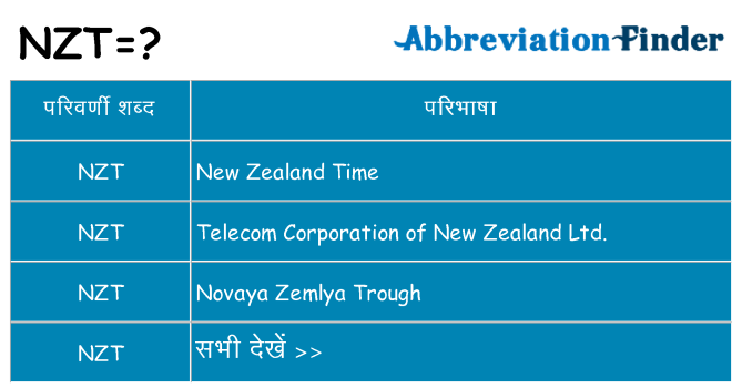 nzt का क्या अर्थ है