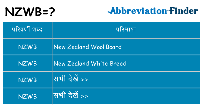 nzwb का क्या अर्थ है