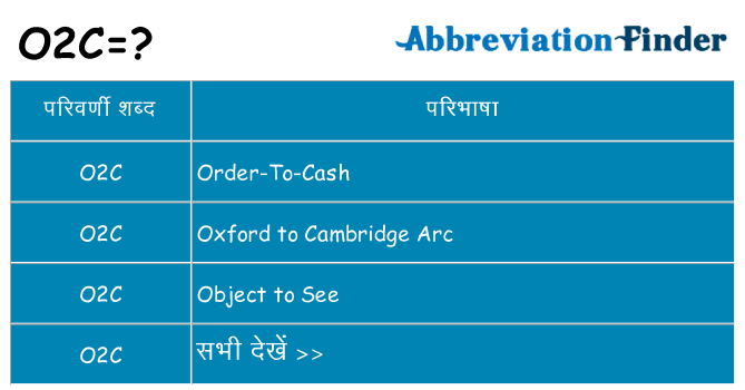 o2c का क्या अर्थ है