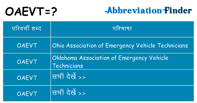 oaevt का क्या अर्थ है
