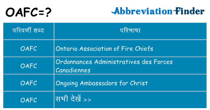 oafc का क्या अर्थ है