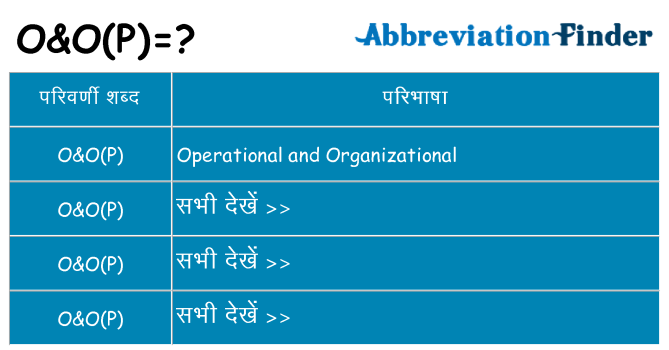 oop का क्या अर्थ है