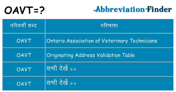 oavt का क्या अर्थ है