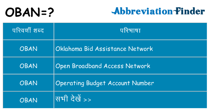 oban का क्या अर्थ है
