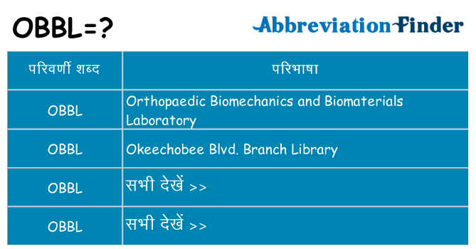 obbl का क्या अर्थ है