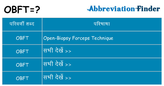 obft का क्या अर्थ है