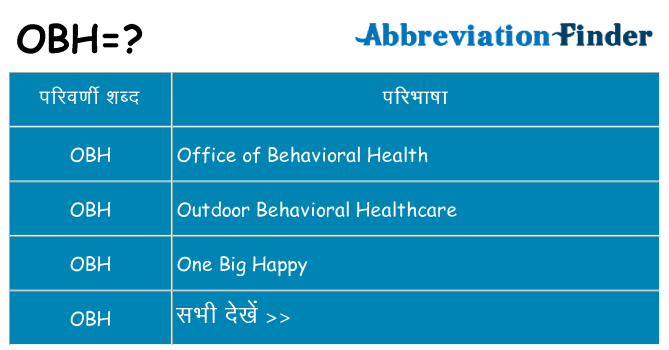 obh का क्या अर्थ है