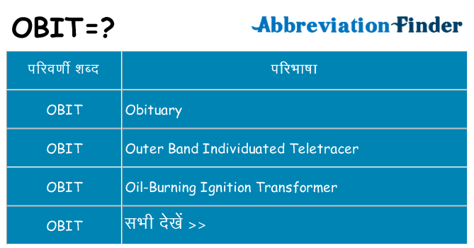 obit का क्या अर्थ है