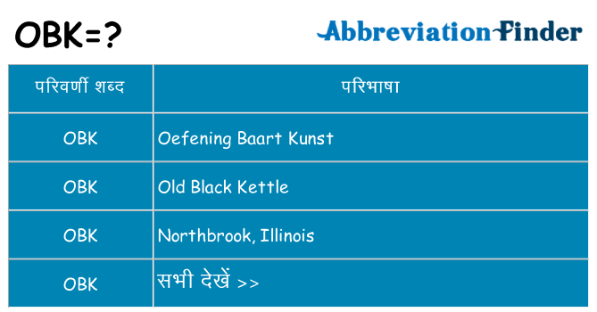 obk का क्या अर्थ है