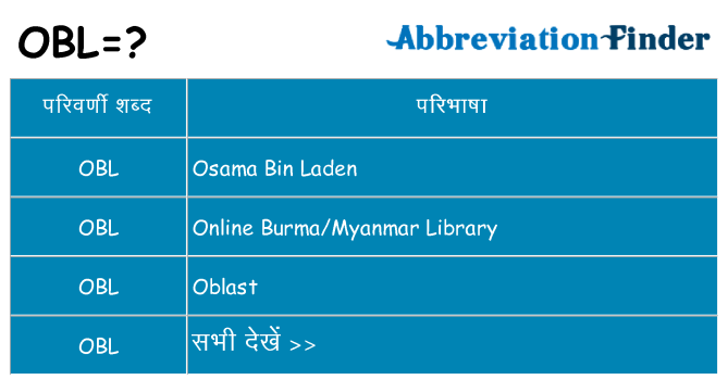 obl का क्या अर्थ है