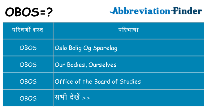 obos का क्या अर्थ है