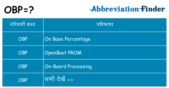 obp का क्या अर्थ है