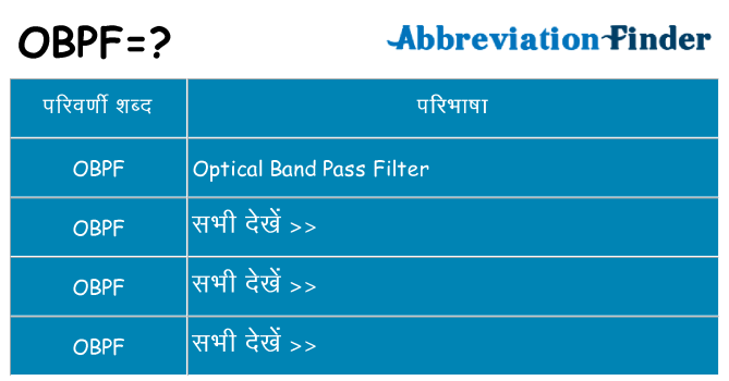 obpf का क्या अर्थ है