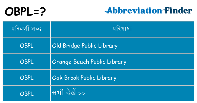 obpl का क्या अर्थ है