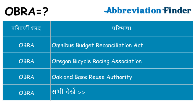 obra का क्या अर्थ है