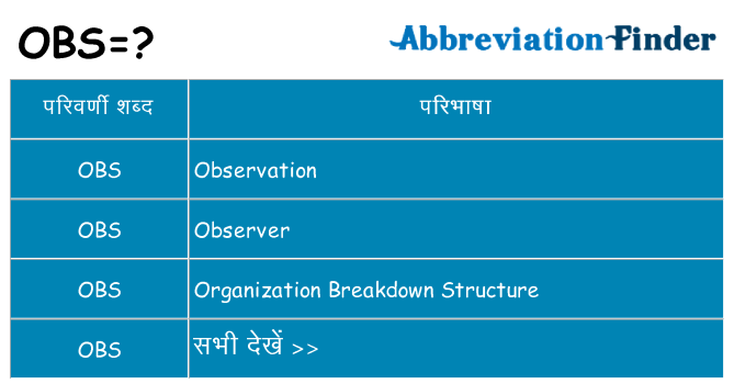 obs का क्या अर्थ है