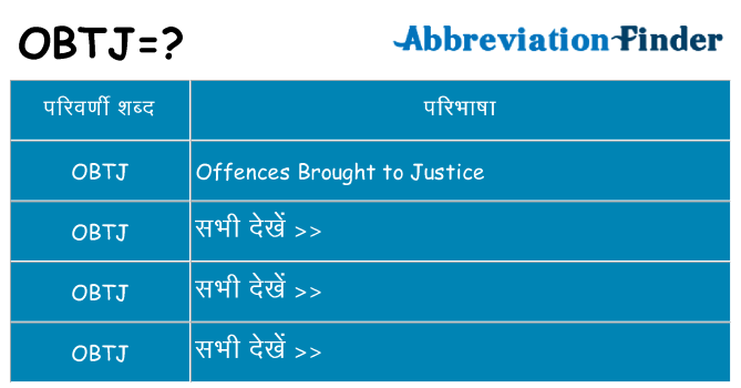 obtj का क्या अर्थ है
