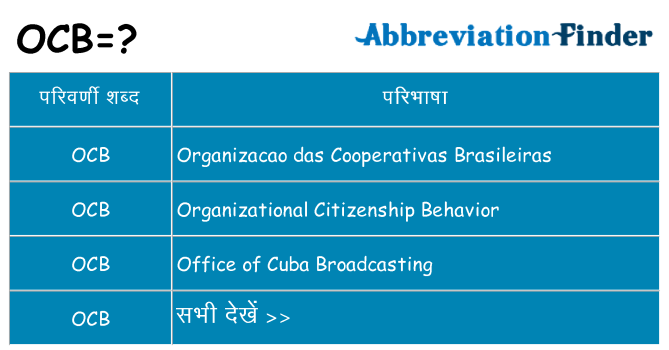 ocb का क्या अर्थ है