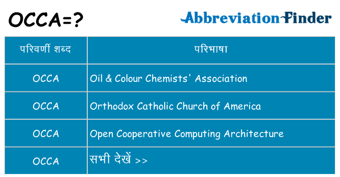 occa का क्या अर्थ है