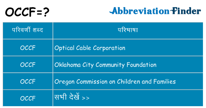 occf का क्या अर्थ है